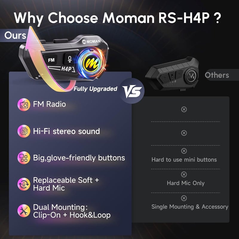 MOMAN Motorcycle Helmet Headset, RS-H4P Motorbike Headphone with Hi-Fi Speakers Dual Noise Reduction【New Upgrade】in RGB/FM/Glove-Friendly Button/Soft & Hard Mic/AI Voice/IPX6 Earphone for Solo Riding - Image 4